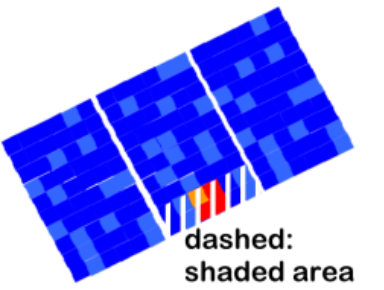 PV thermal imaging - Some parts of the substring are hotter than the others when equally shaded